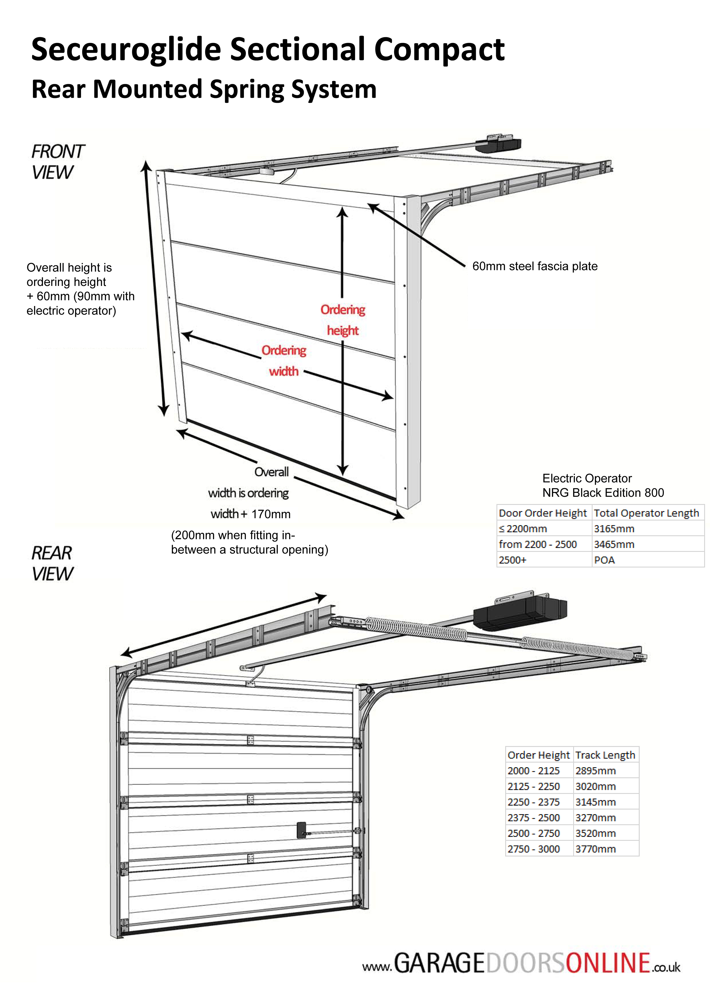 Seceuroglide Steel Elite Sectional Door Seceuroglide Sectional Door ...