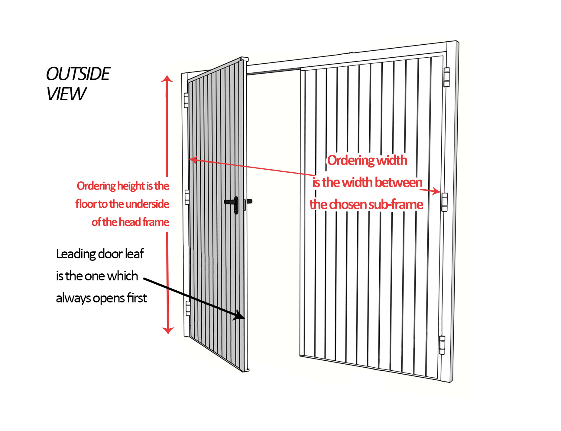 Minimalist Garage Door Frame Sizes Uk for Simple Design