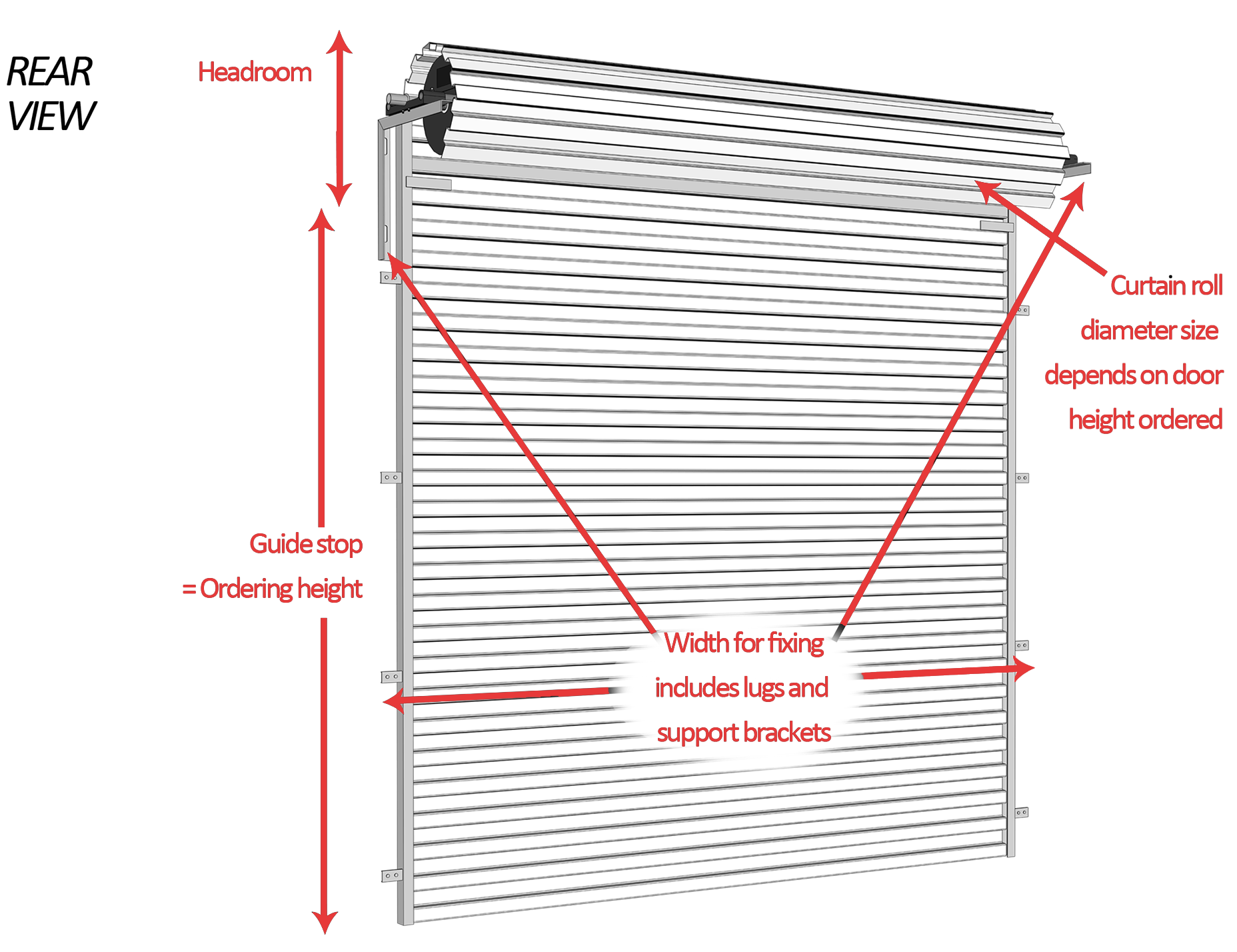 Standard Door Opening Sizes Ireland At Chloe Bartlett Blog