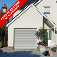 Top Selling Products