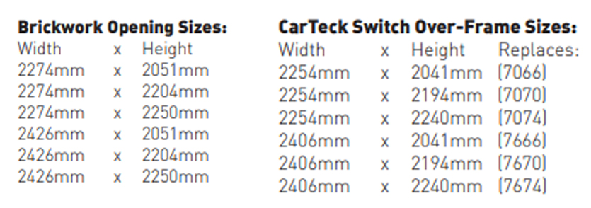 Carteck Switch ordering sizes