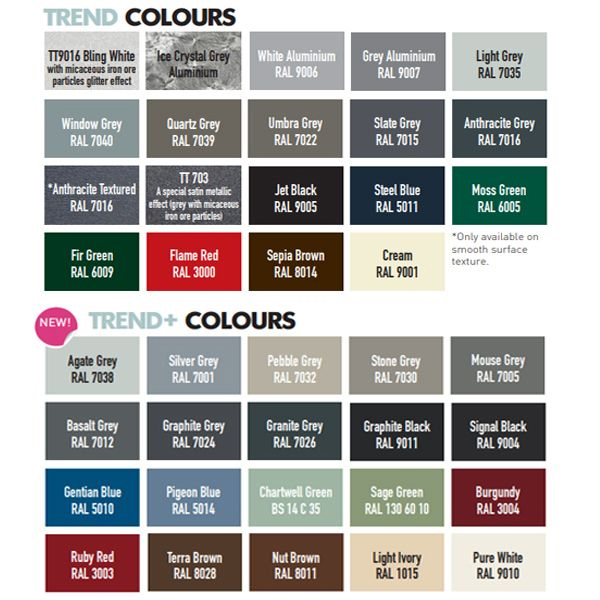 Carteck Trend and Trend Plus Colour Groups